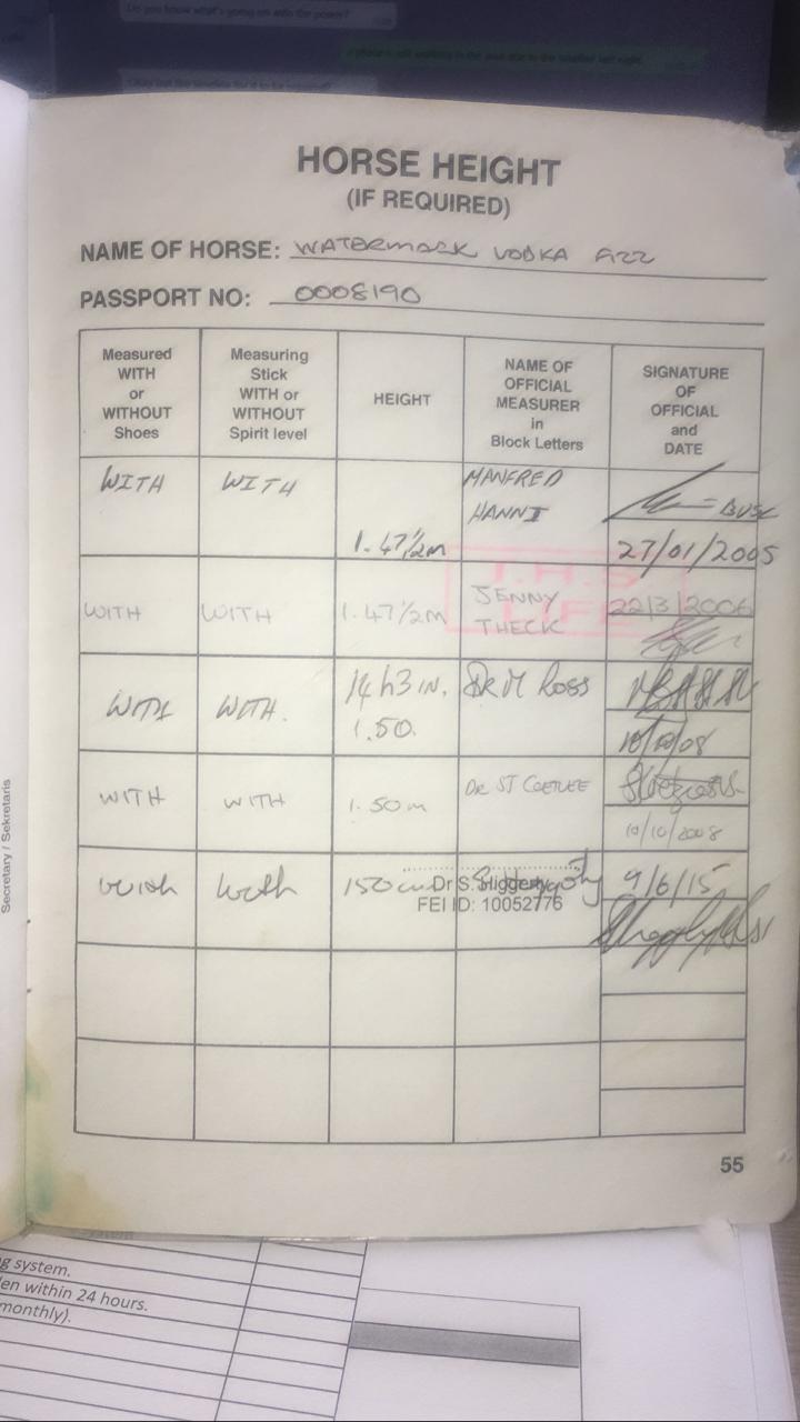 Farnham Riding Schools Watermark Vodka Fizz